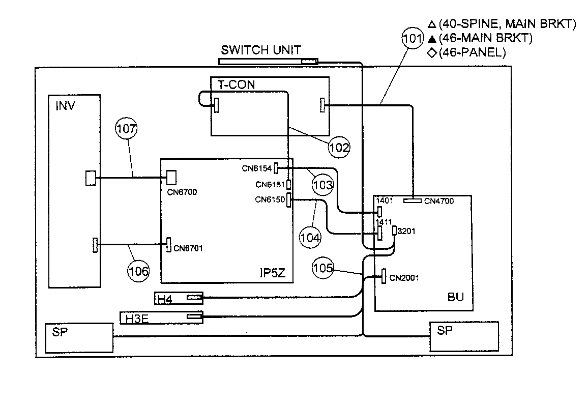 Connectors
