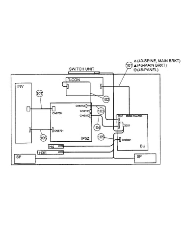 Connectors
