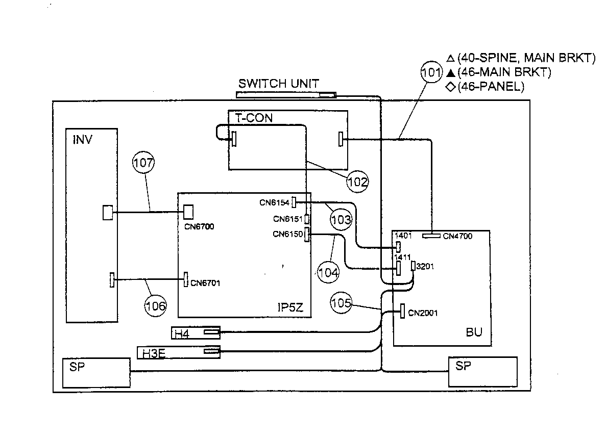 CONNECTORS