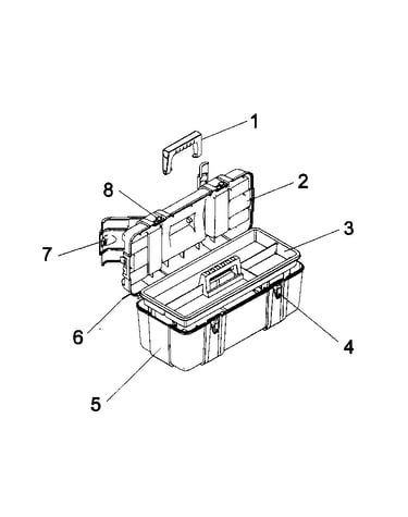 Hand box