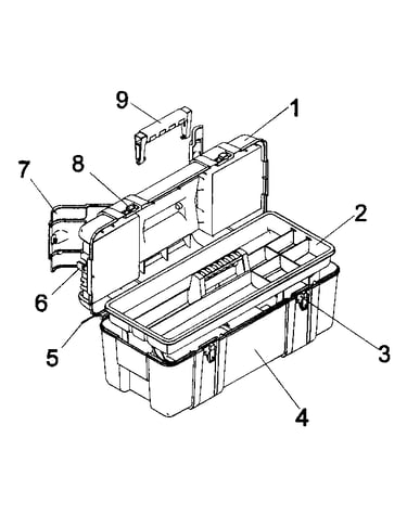 Hand box
