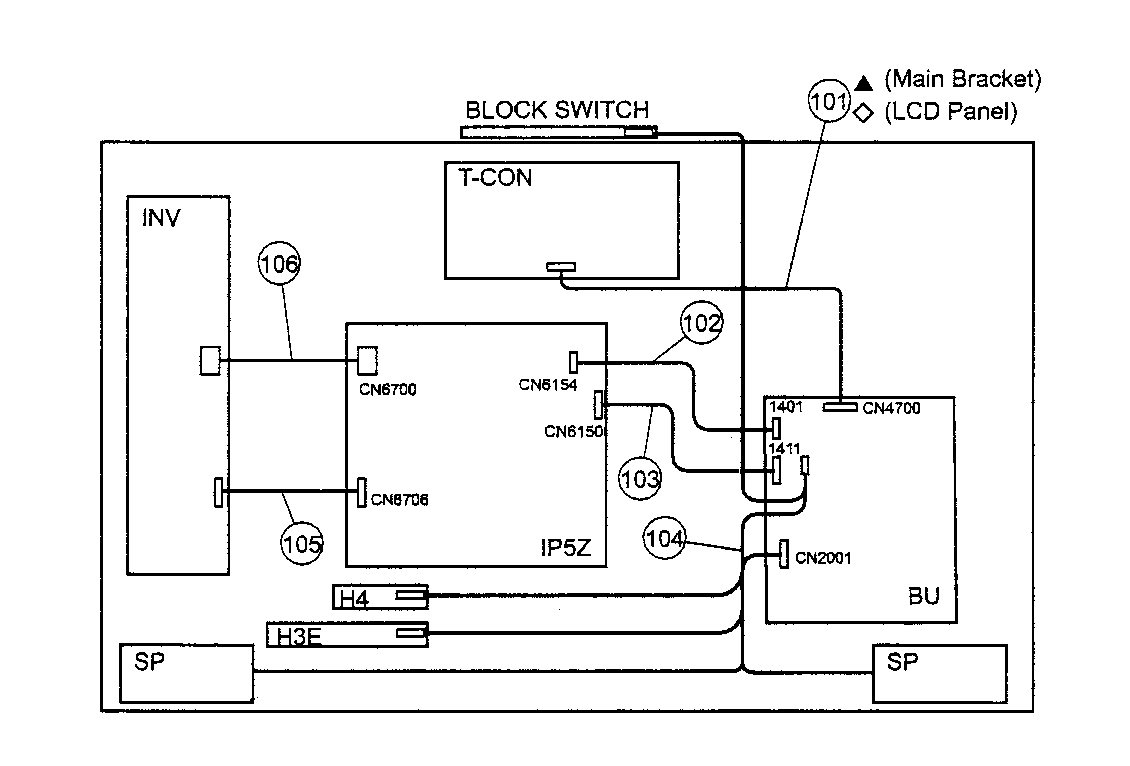Connectors