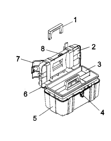 Hand box