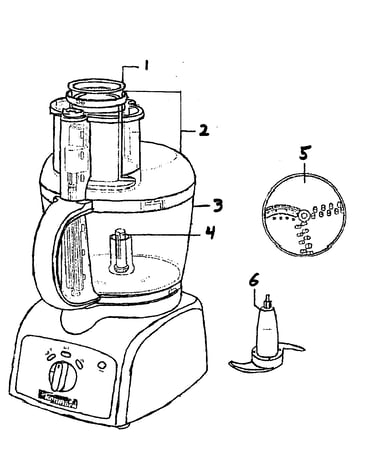 Food processor