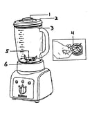Blender