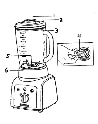 Blender