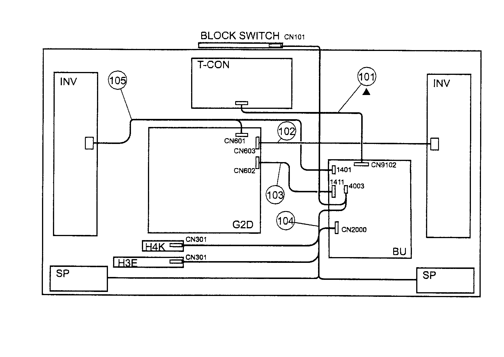 Connectors