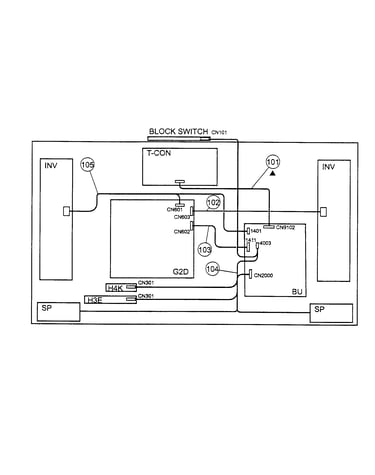 Connectors