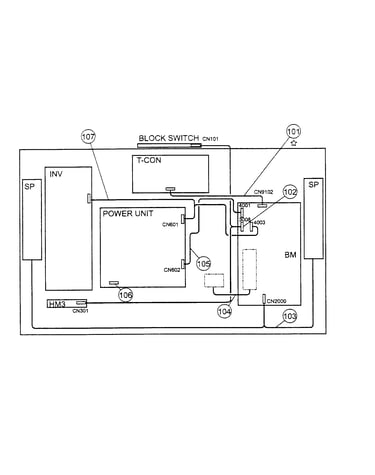 Connectors