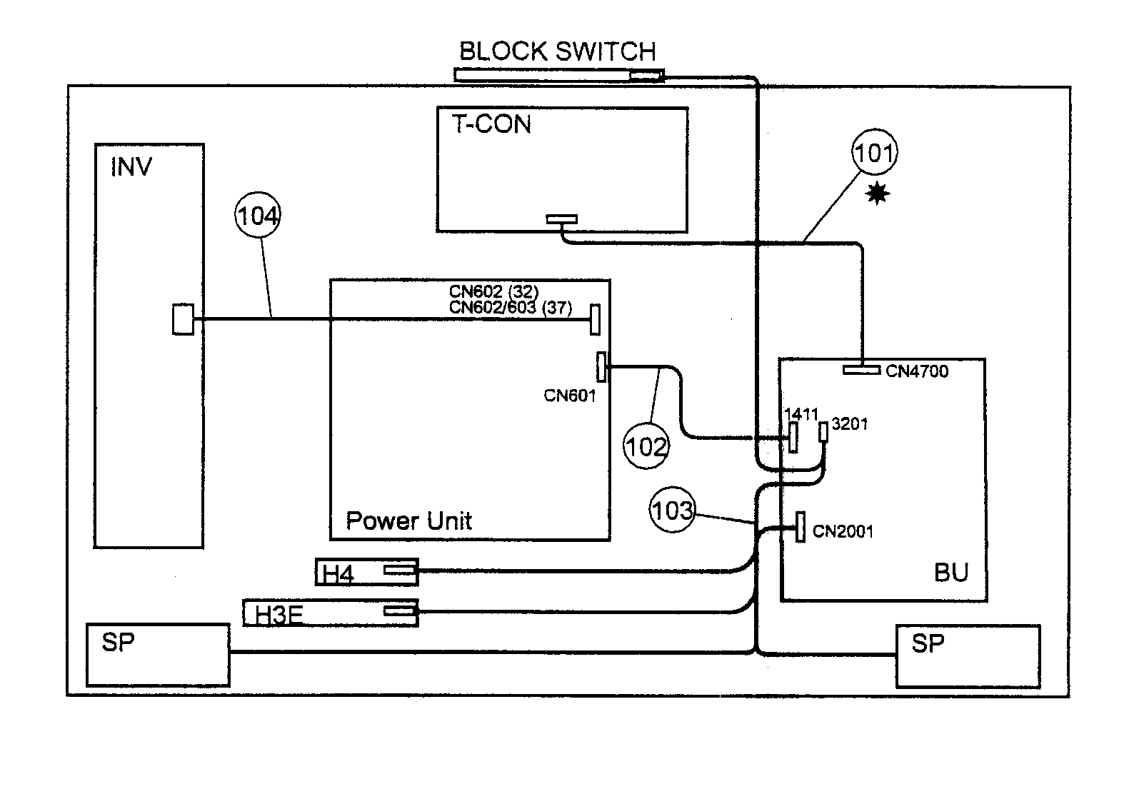 CONNECTORS