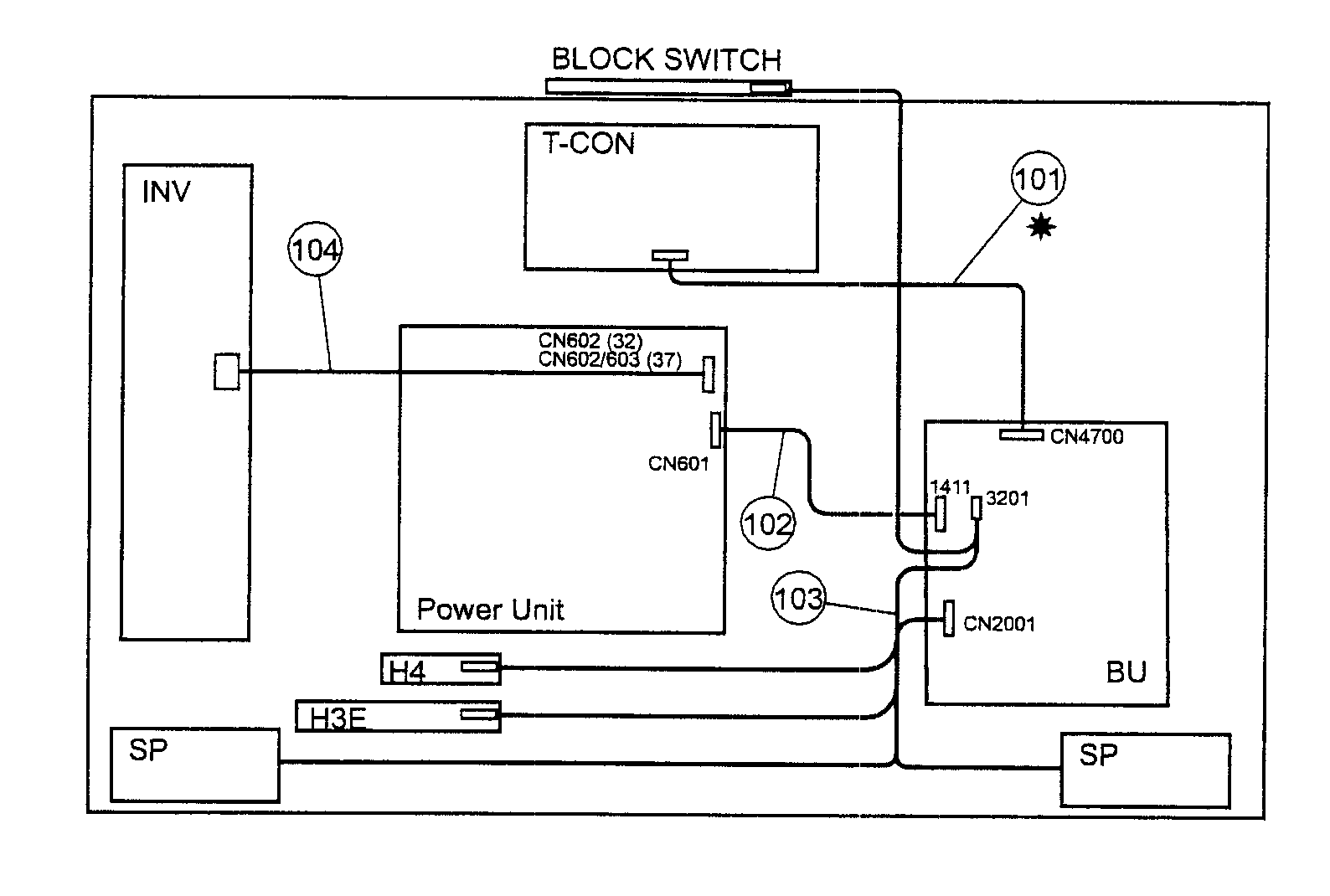 Connectors