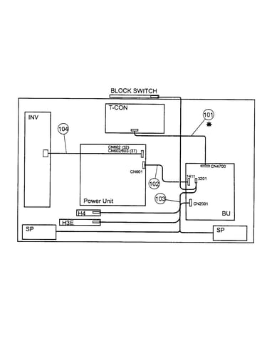Connectors