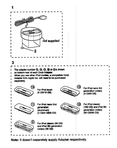 Digital media port adapter
