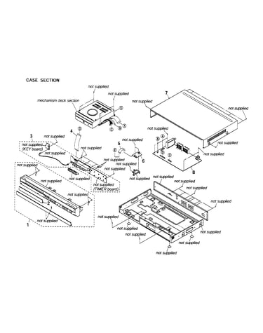 Case section