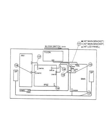 Connectors