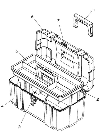 Tool box