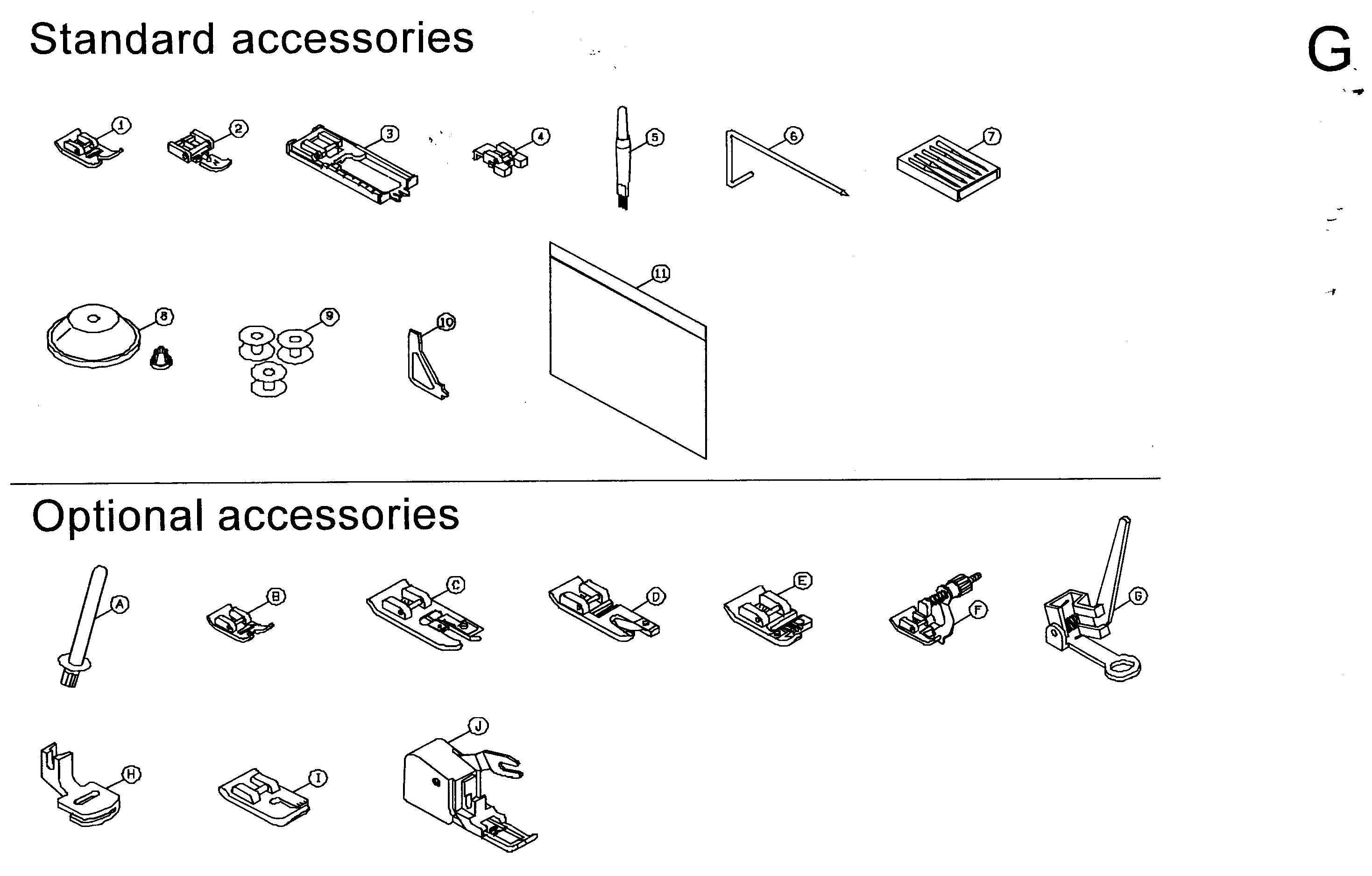 Accessories