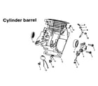 All Power APG3005C cylinder barrel diagram