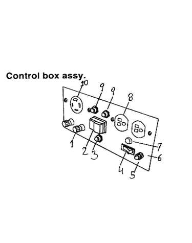 Control box