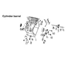 Gentron GG3500RV cylinder barrel diagram