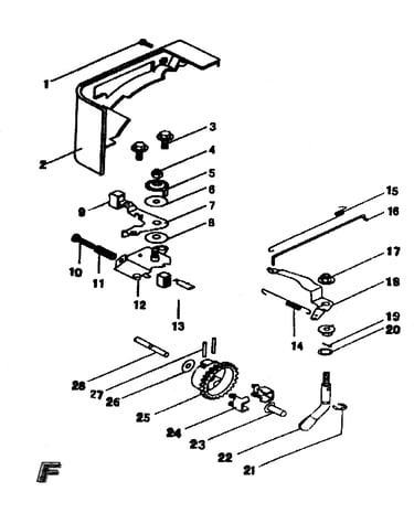 Control assy