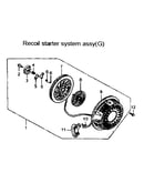 Recoil starter