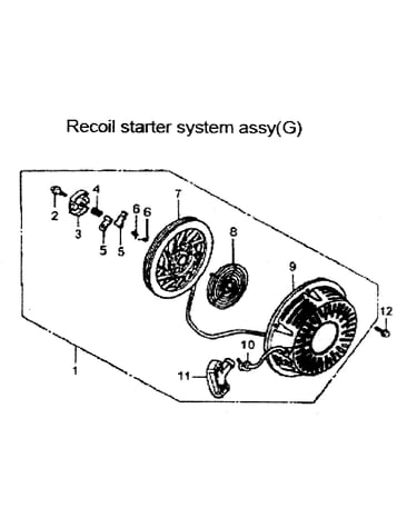 Recoil starter