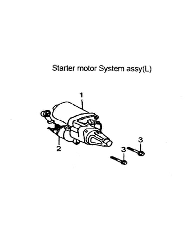 Starter motor