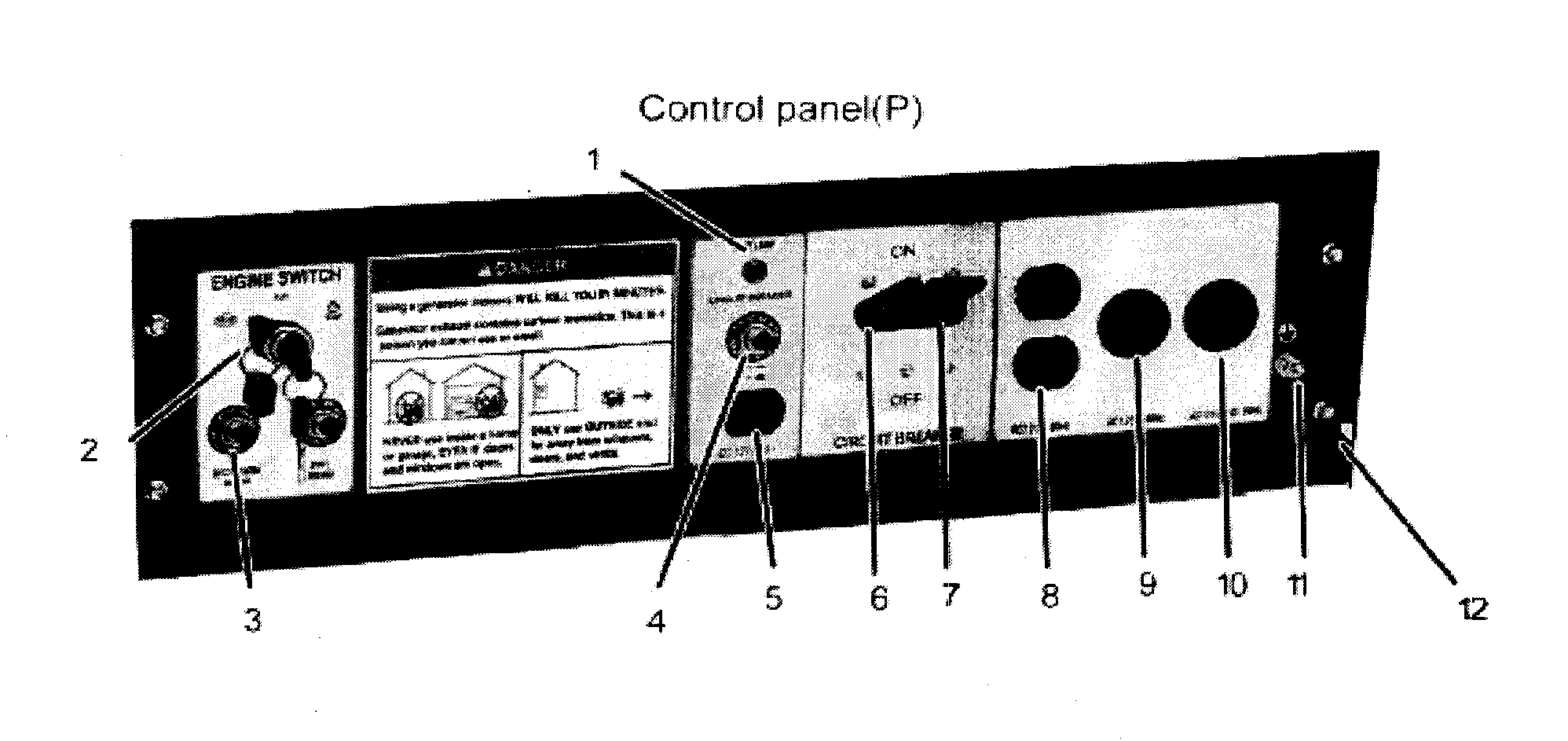 Control panel