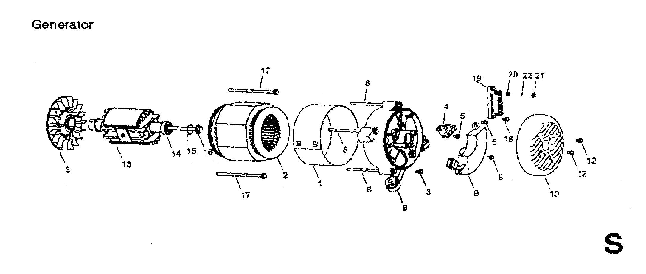 Generator