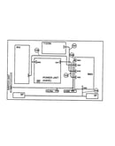 Connectors