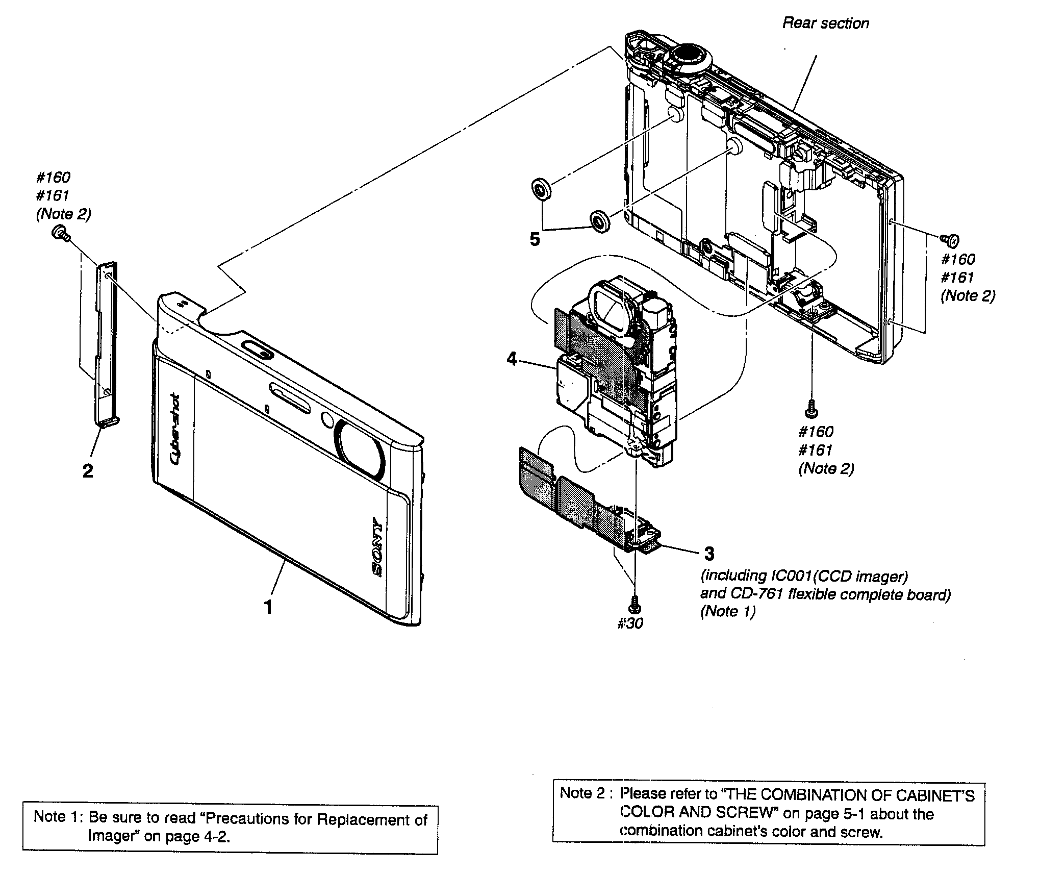 Overall section