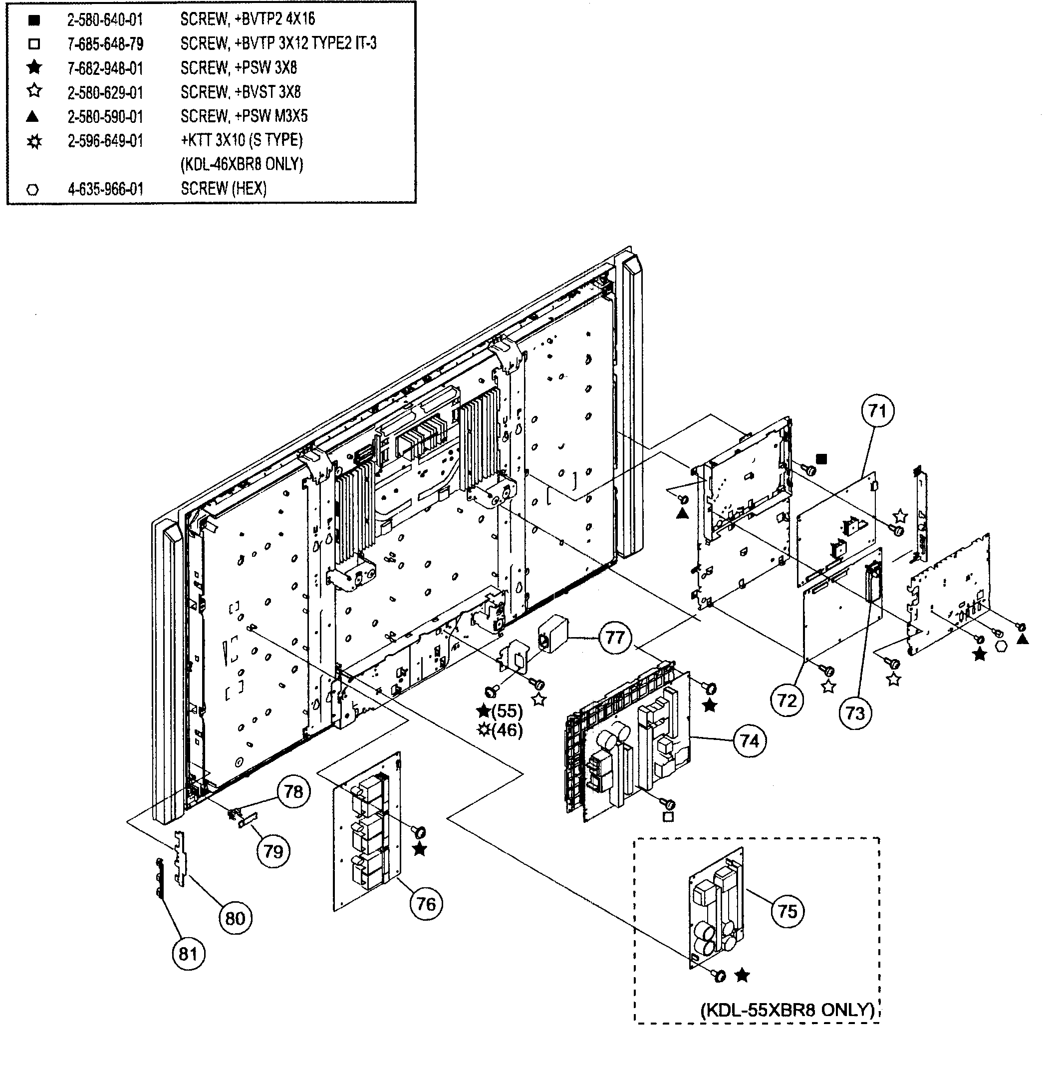 Chassis 2