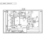 Sony KDL-55XBR8 connectors diagram