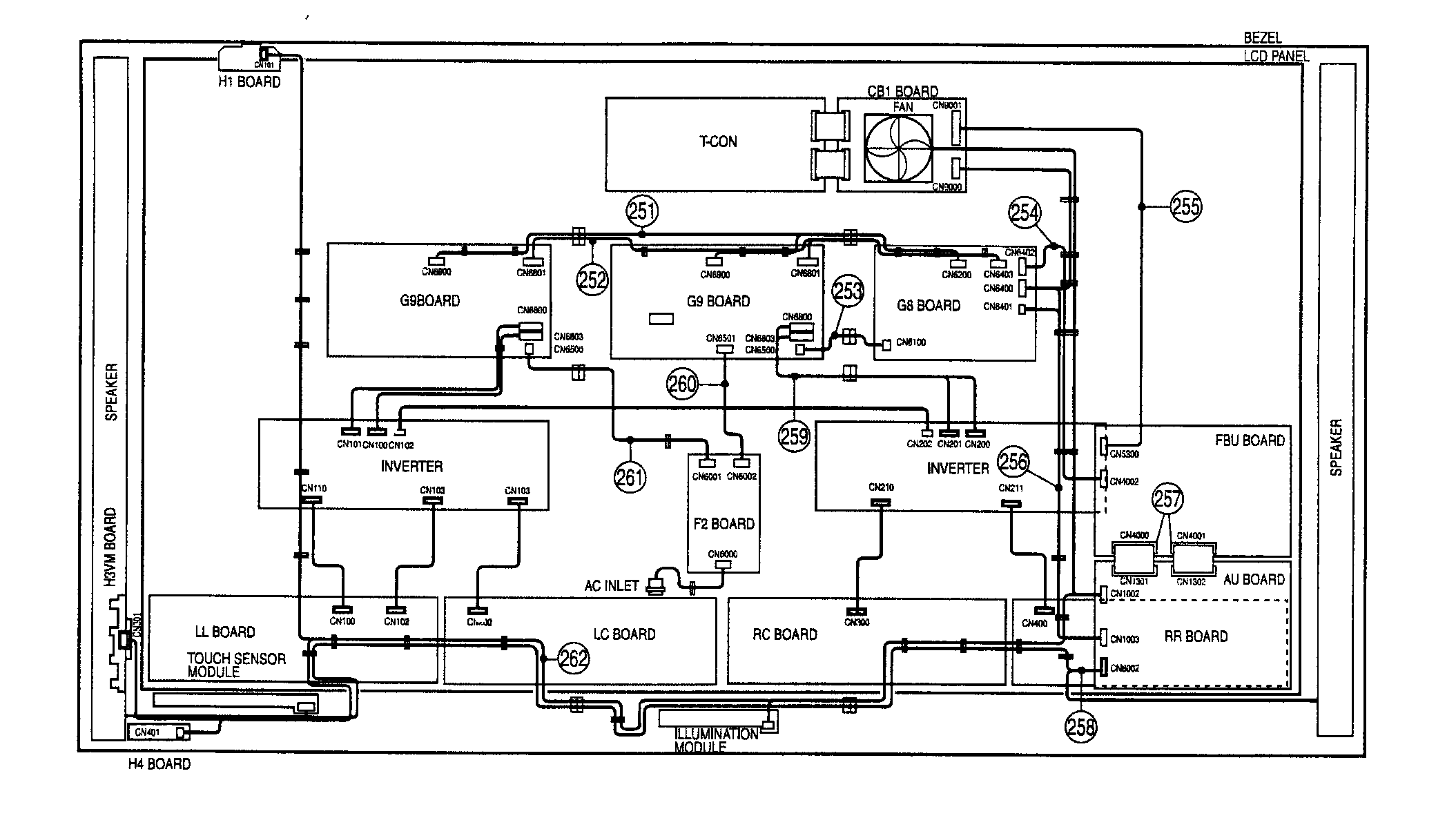 Connectors assy