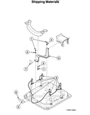 Shipping materials