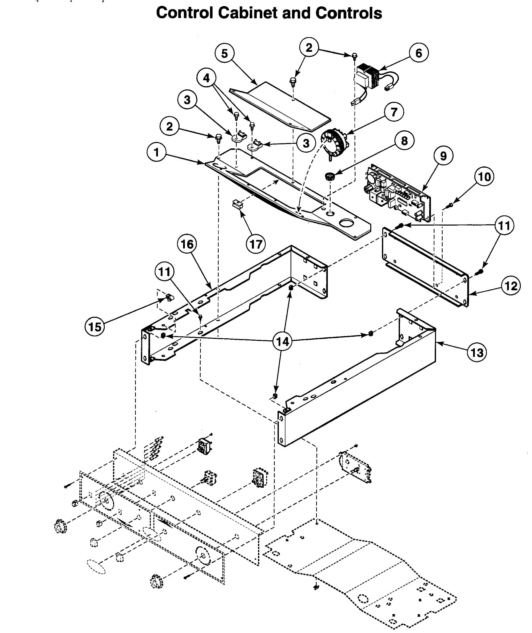 CONTROLS 1