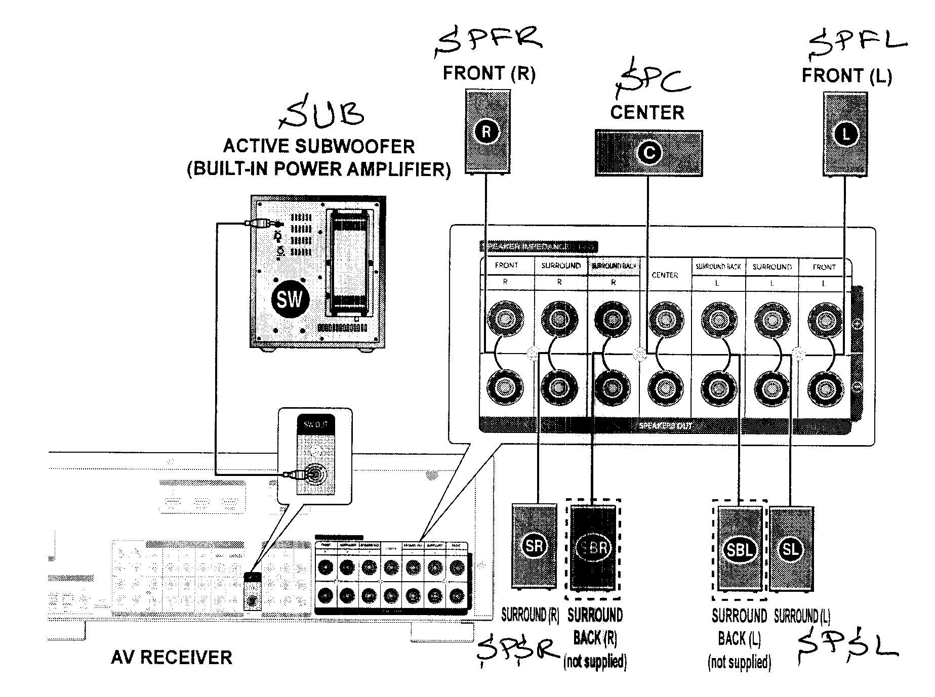 Speakers