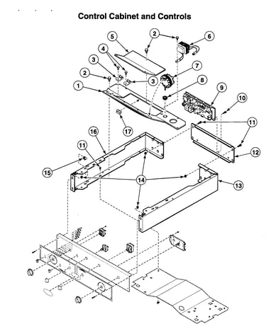 Controls 1