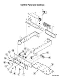 Controls 2