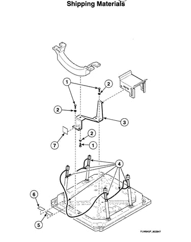 Shipping materials