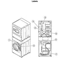 Speed Queen LTZA7AQN labels diagram