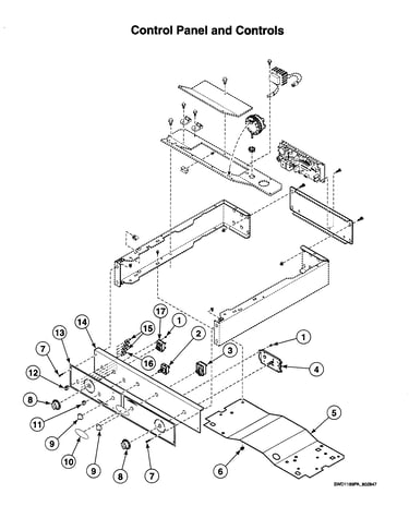 Controls 2