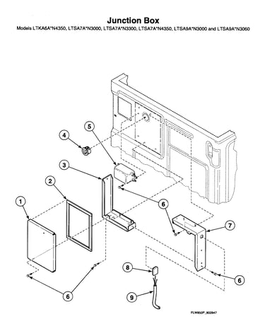 Junction box