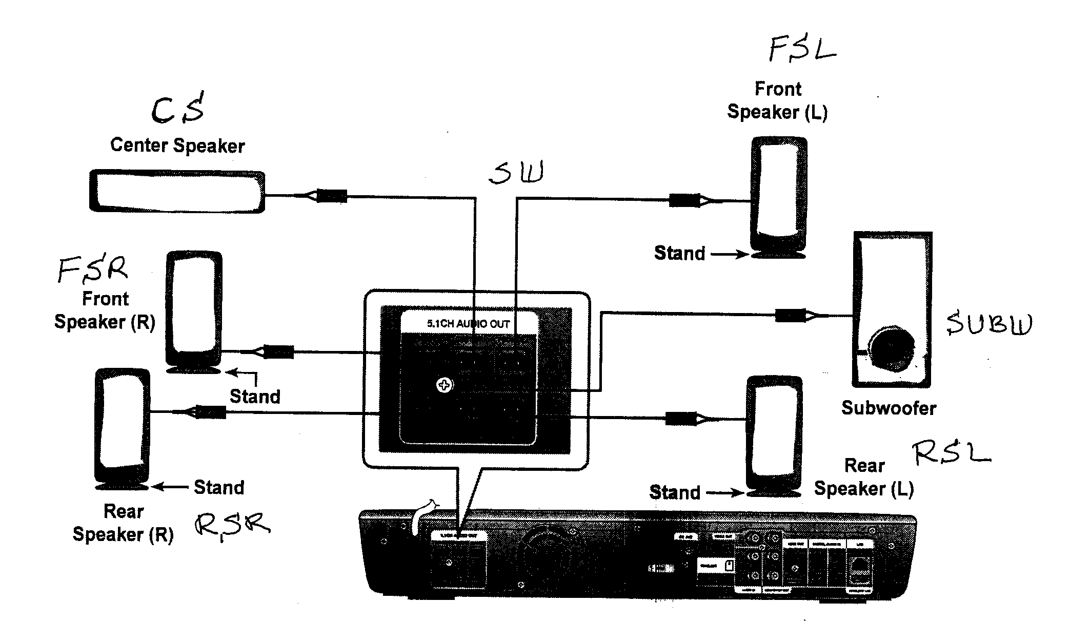 Speakers