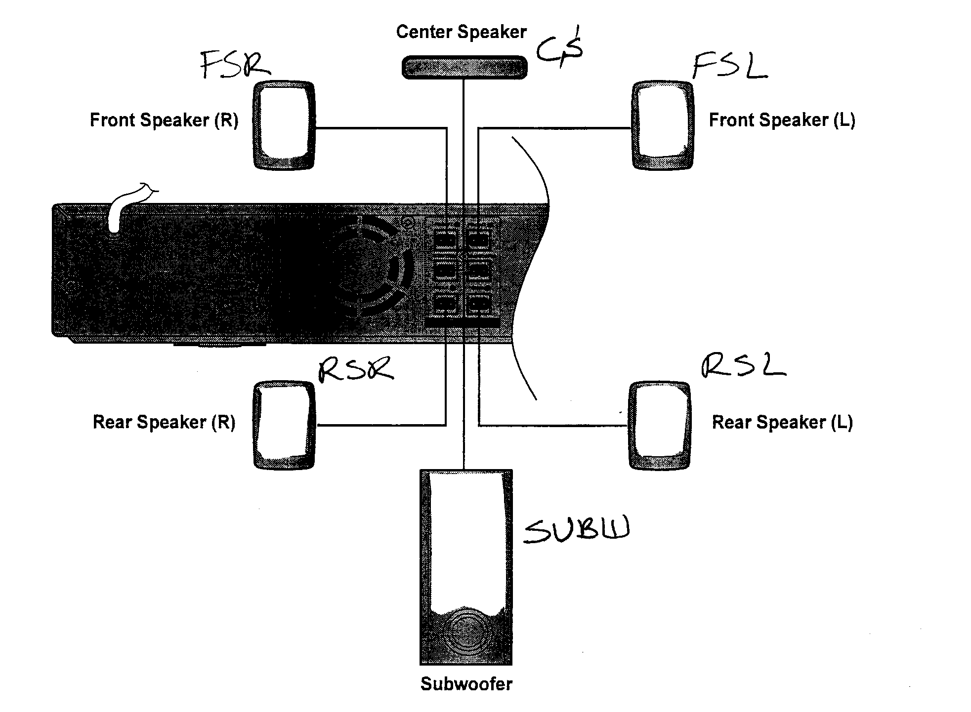 Speakers