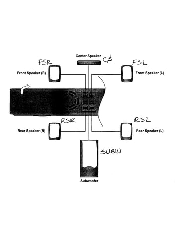 Speakers