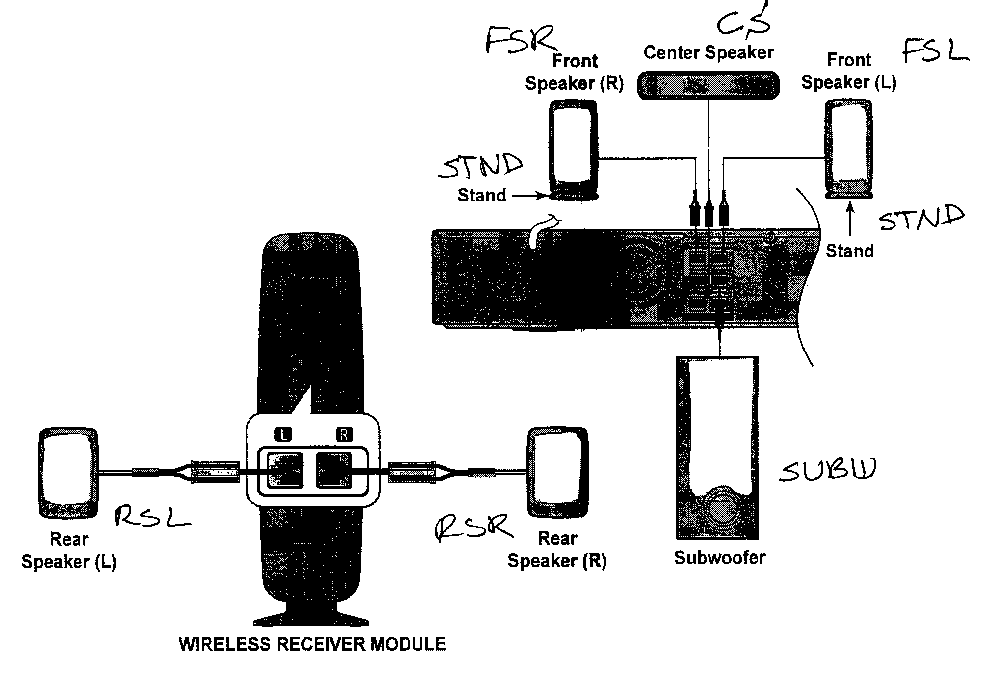 Speakers