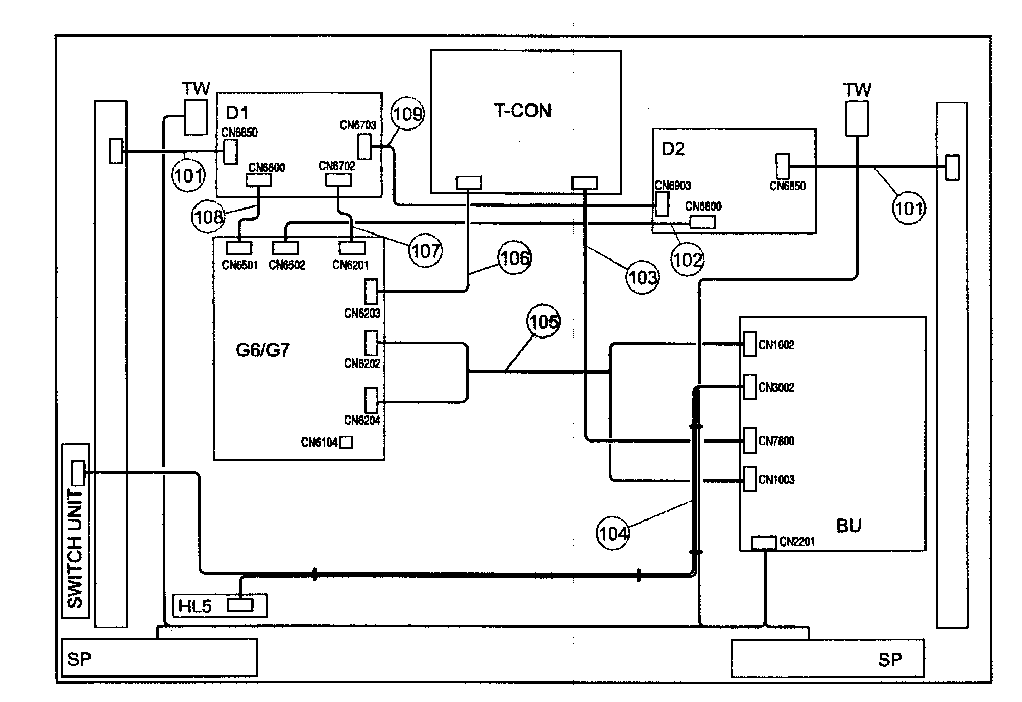 CONNECTORS