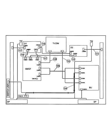 Connectors